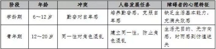 2020上半年河北教师资格证《教育知识与能力》知识点梳理