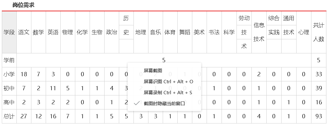 2020河北沧州任丘市北京师范大学任丘附属学校招聘教师93人公告