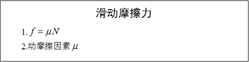 2020年河北教师资格面试：高中物理《滑动摩擦力》教案