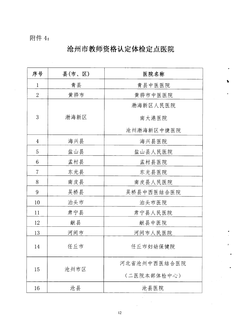 沧州市教师资格认定体检定点医院