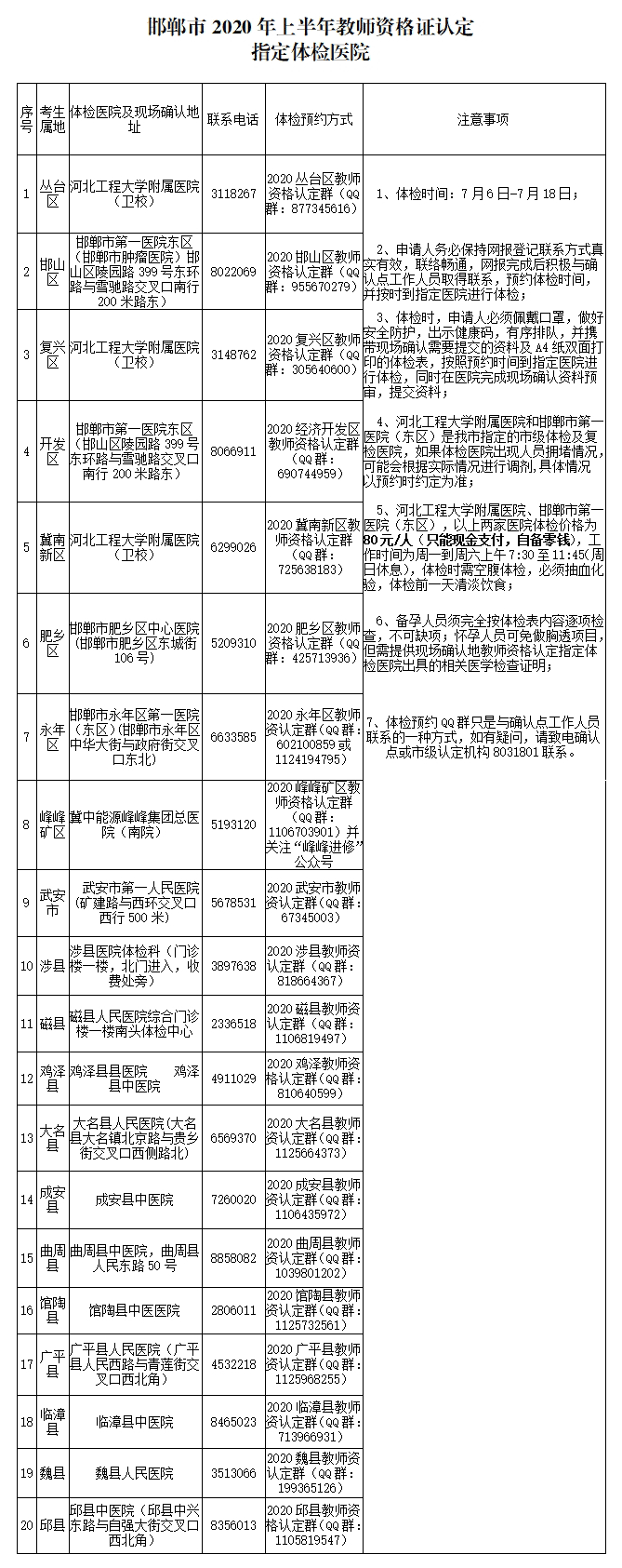 教师资格证认定制定体检医院