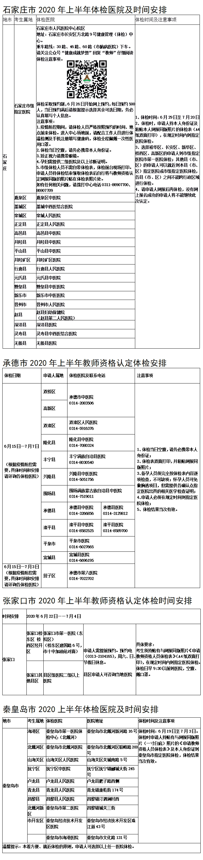 河北省2020年中小学和幼儿园教师资格认定体检医院及时间