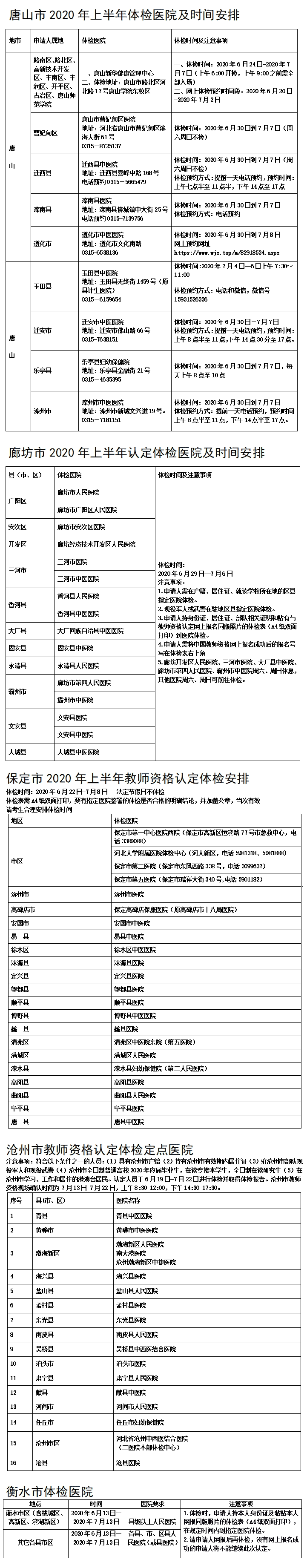 河北省2020年中小学和幼儿园教师资格认定体检医院及时间