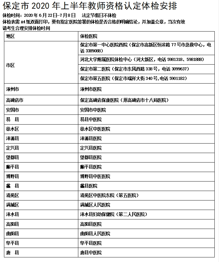 2020年保定教师资格认定体检医院及时间安排