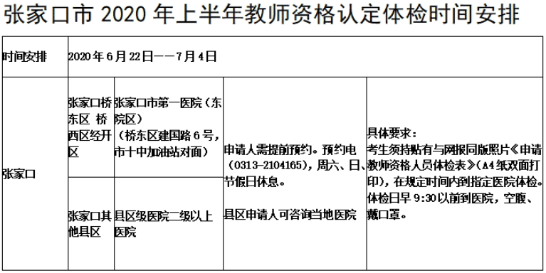 2020年张家口教师资格认定体检医院及时间安排