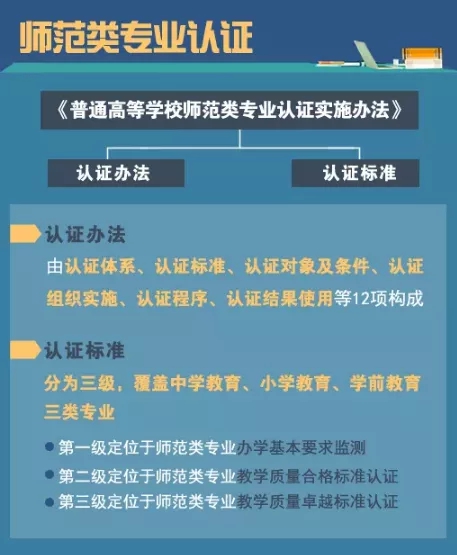 有三类考生可以免考河北教师资格证笔试，快来看看有你吗？