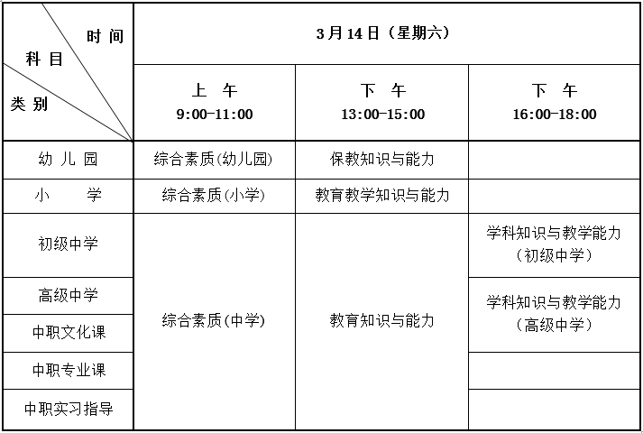 河北省2020年上半年中小学教师资格考试(笔试)公告