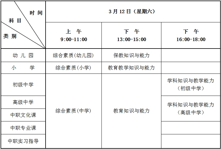 河北高中语文教师资格证考试
