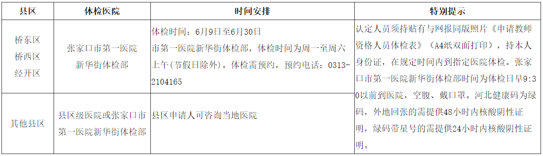 2022年河北张家口市中小学教师资格认定公告！