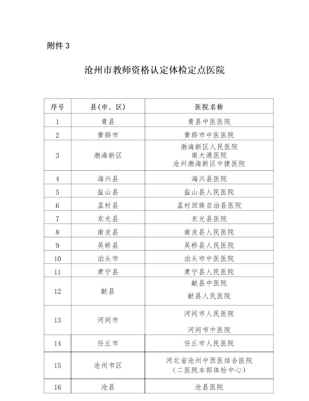 2022上半年沧州市南皮县教师资格认定公告！5