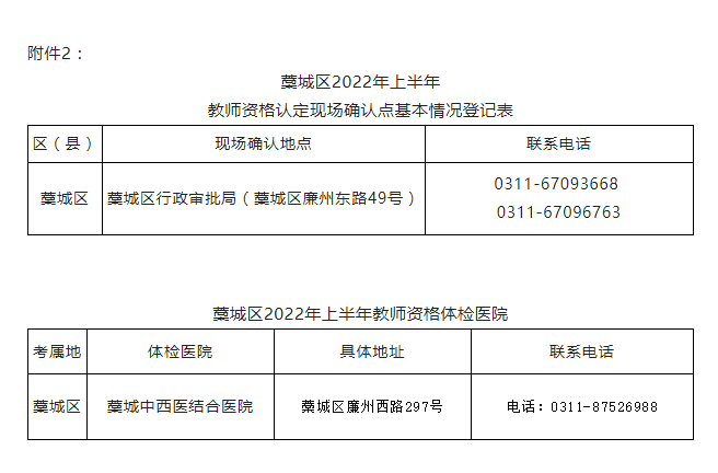 2022上半年石家庄藁城区教师资格认定公告！2