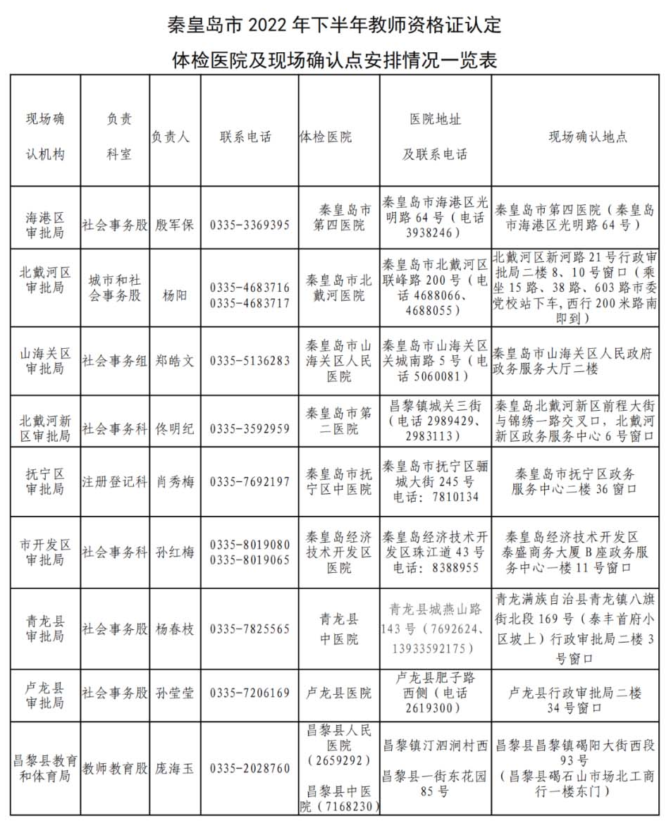 秦皇岛教师资格证