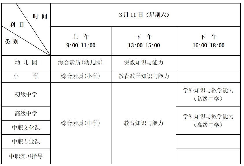 河北省教师资格证笔试