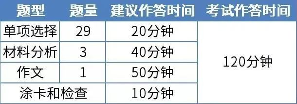 河北教师资格笔试