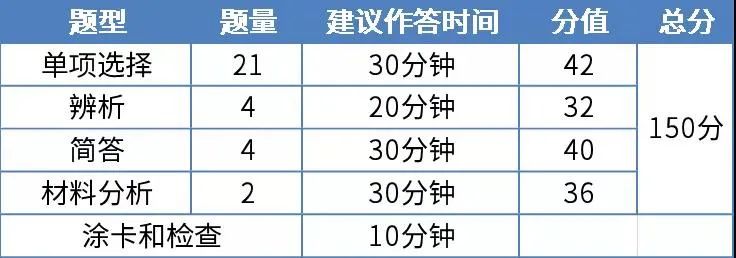 河北教师资格证