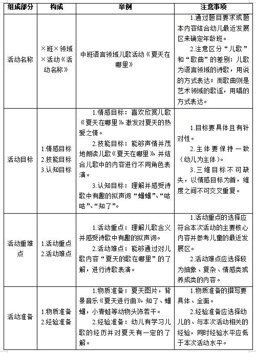 河北省教师资格证