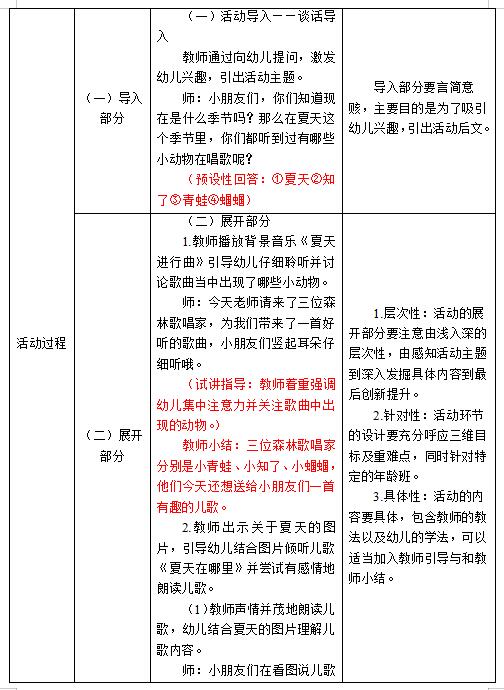 河北教师资格证面试试题