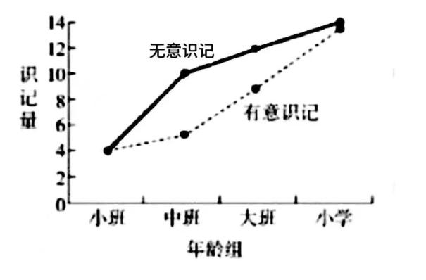 河北教师资格证笔试