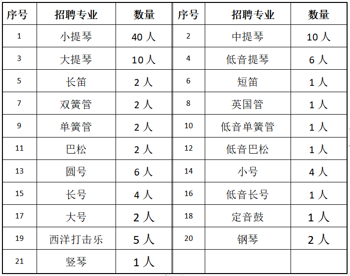 石家庄教师招聘