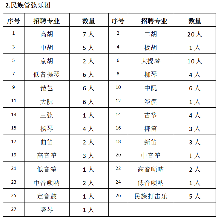 石家庄教师招聘1