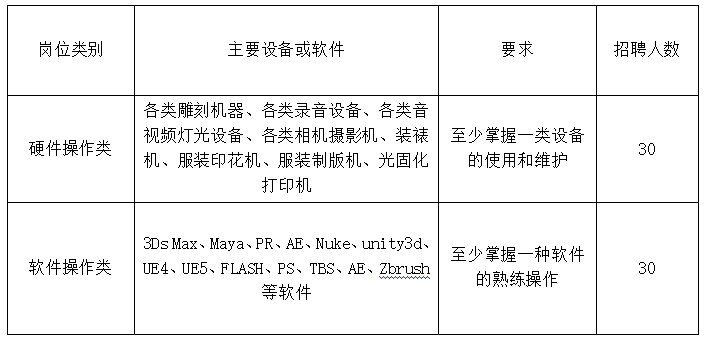 石家庄教师招聘