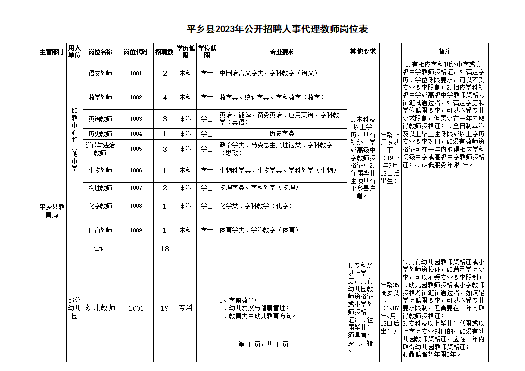 河北教师招聘