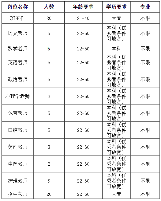 石家庄教师招聘