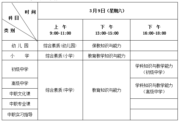 2024上半年河北教师资格笔试考试时间安排