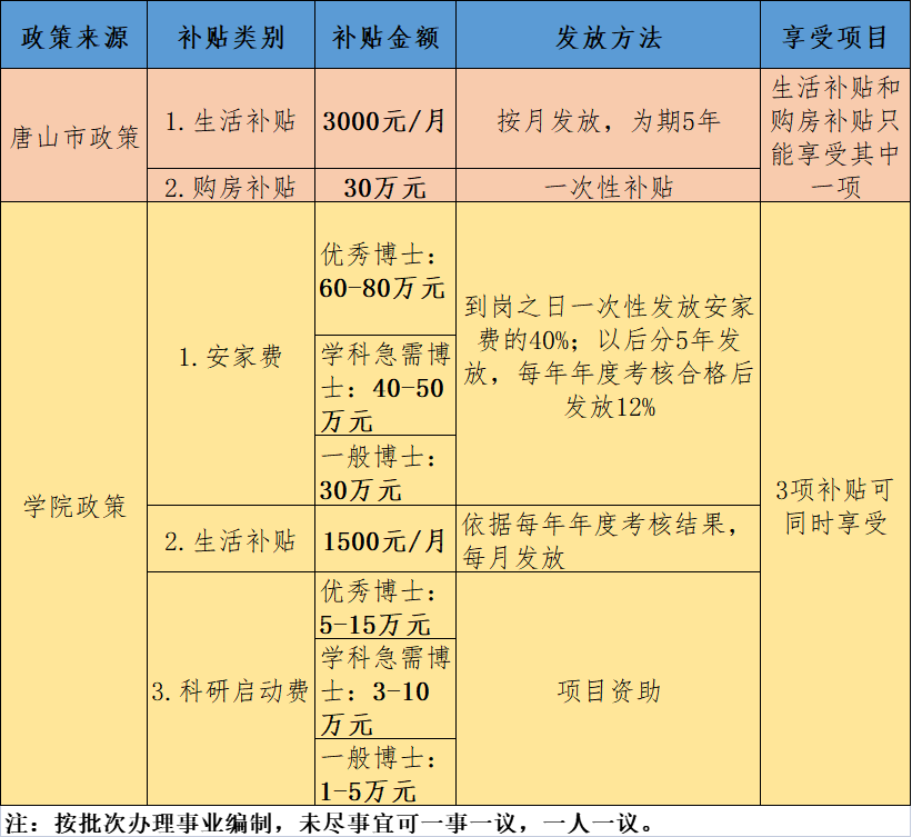 河北教师教育网